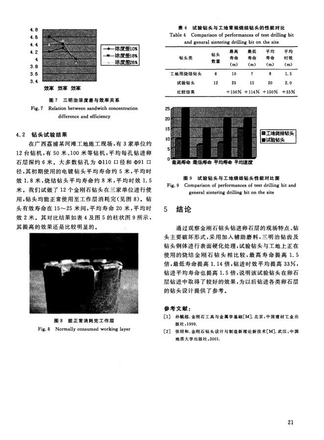 广东省钻芯编审试题研究