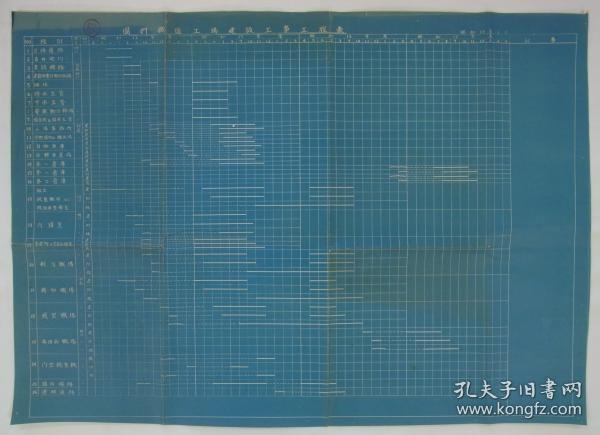 广东省工程表格，构建现代化建设的蓝图