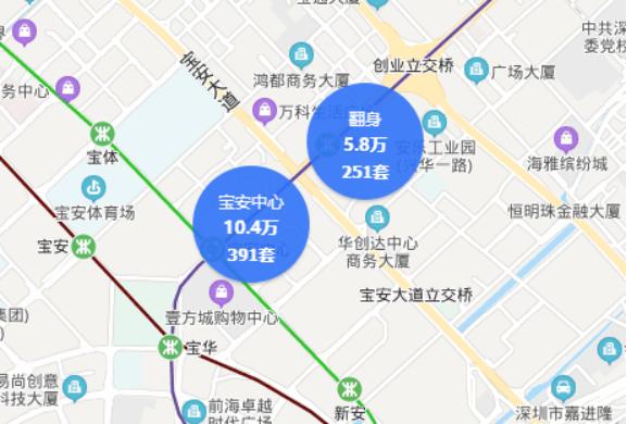 宝安房产中介，引领房地产市场的专业力量