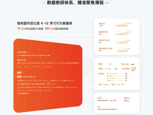 广东省统考查询，便捷高效的服务助力学子未来