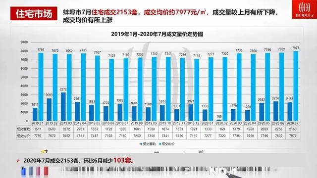 临海房产拍卖，市场趋势、影响因素与前景展望