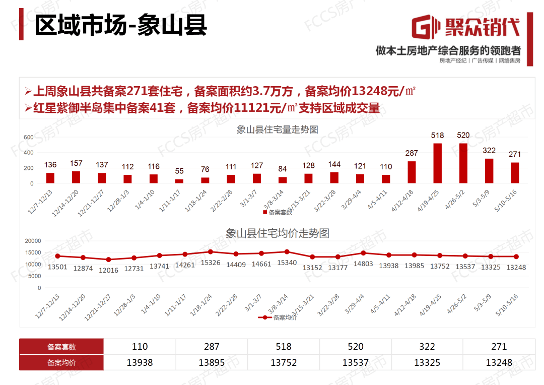 二十三周是几个月？让我们揭开时间转换的奥秘