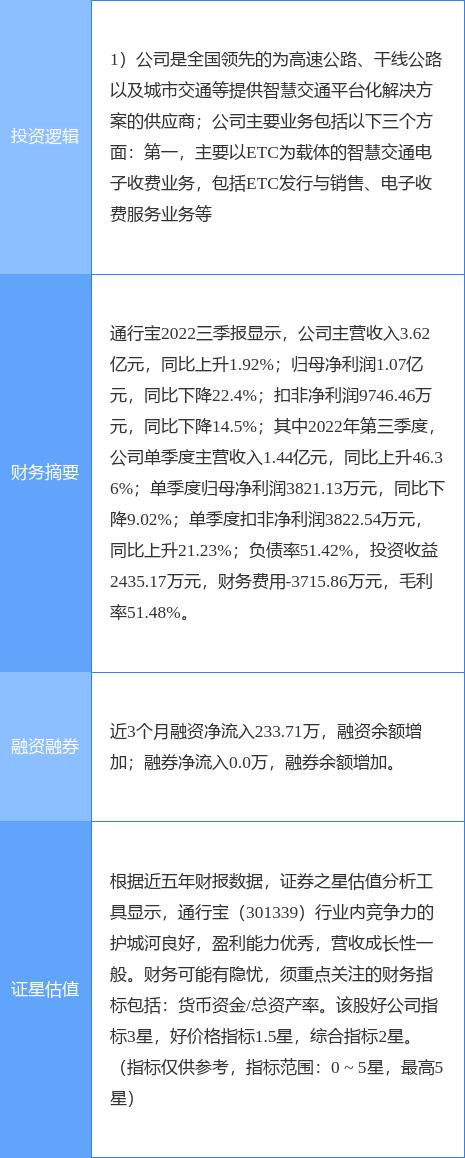 广东省国企改革概念股，探索与机遇