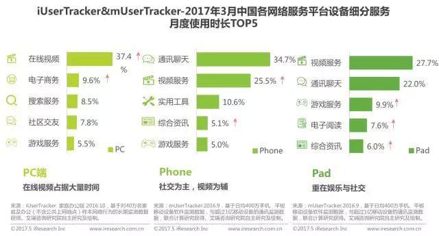 闵行区房产局，推动区域房地产市场稳健发展的核心力量