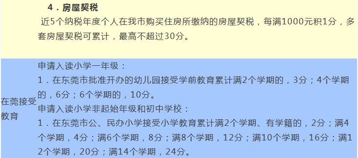 广东省积分入学政策深度解读