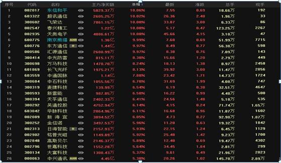 江苏中天科技光缆，引领未来通信技术的新纪元