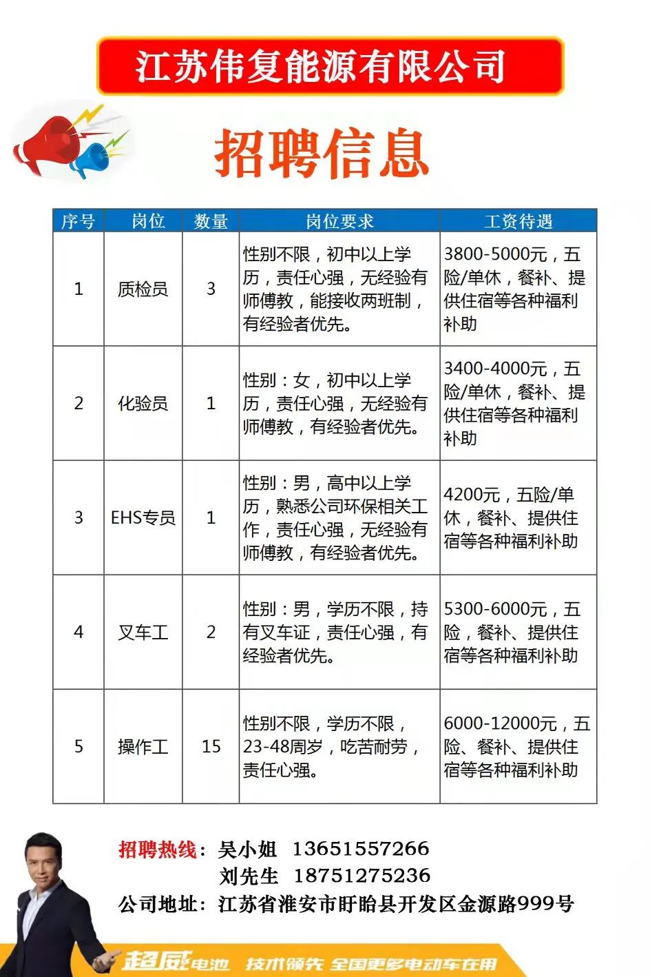 江苏慕林科技招聘信息全面更新，开启新一轮的人才招募之旅