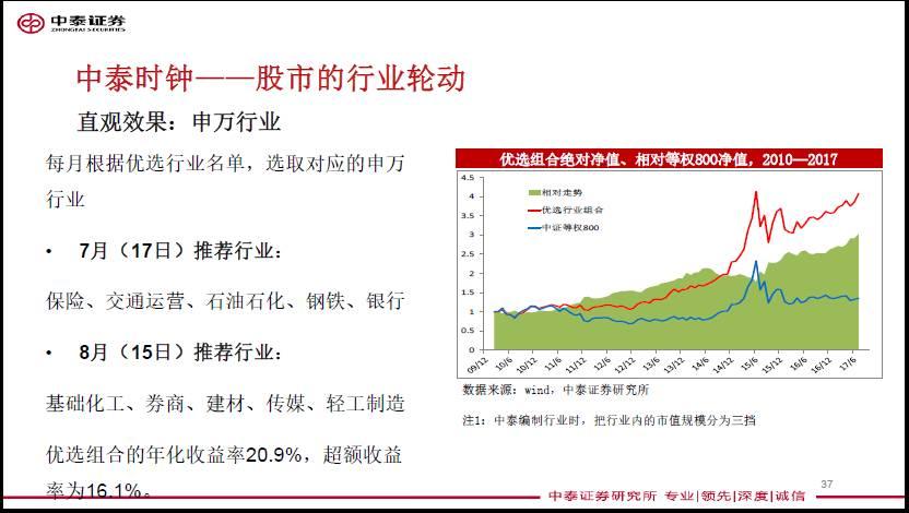 广东中泰建材有限公司，品质卓越，创新未来