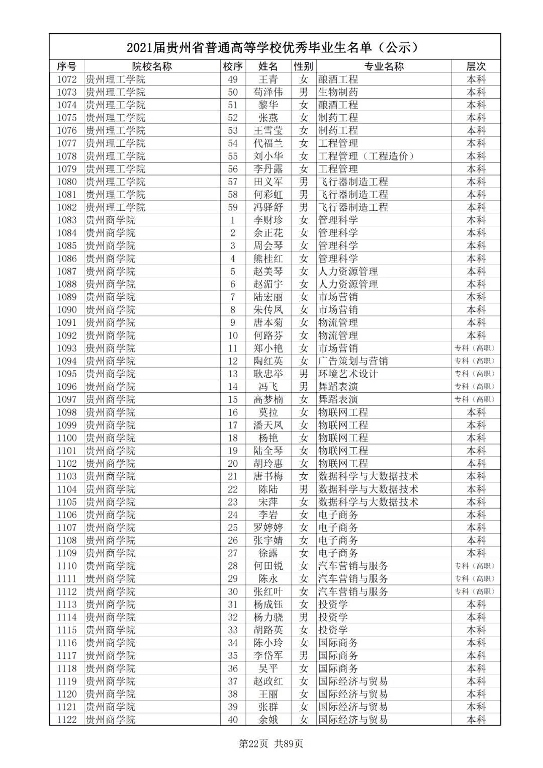 广东省蔡世荣，一位杰出人物的辉煌人生