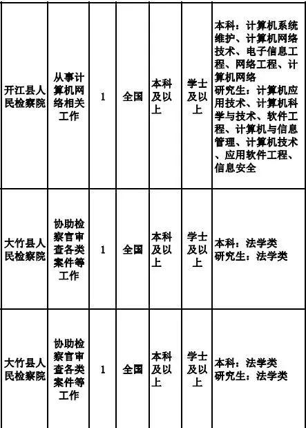 广东省司法机关公务员，职责、角色与挑战