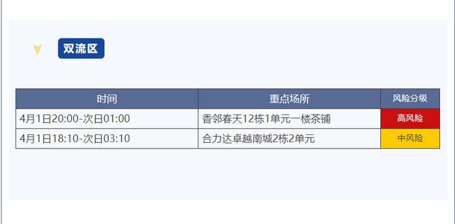 2025年1月17日 第2页