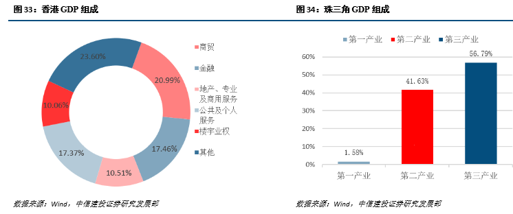 广东省牵头集采，引领区域协同发展的新模式