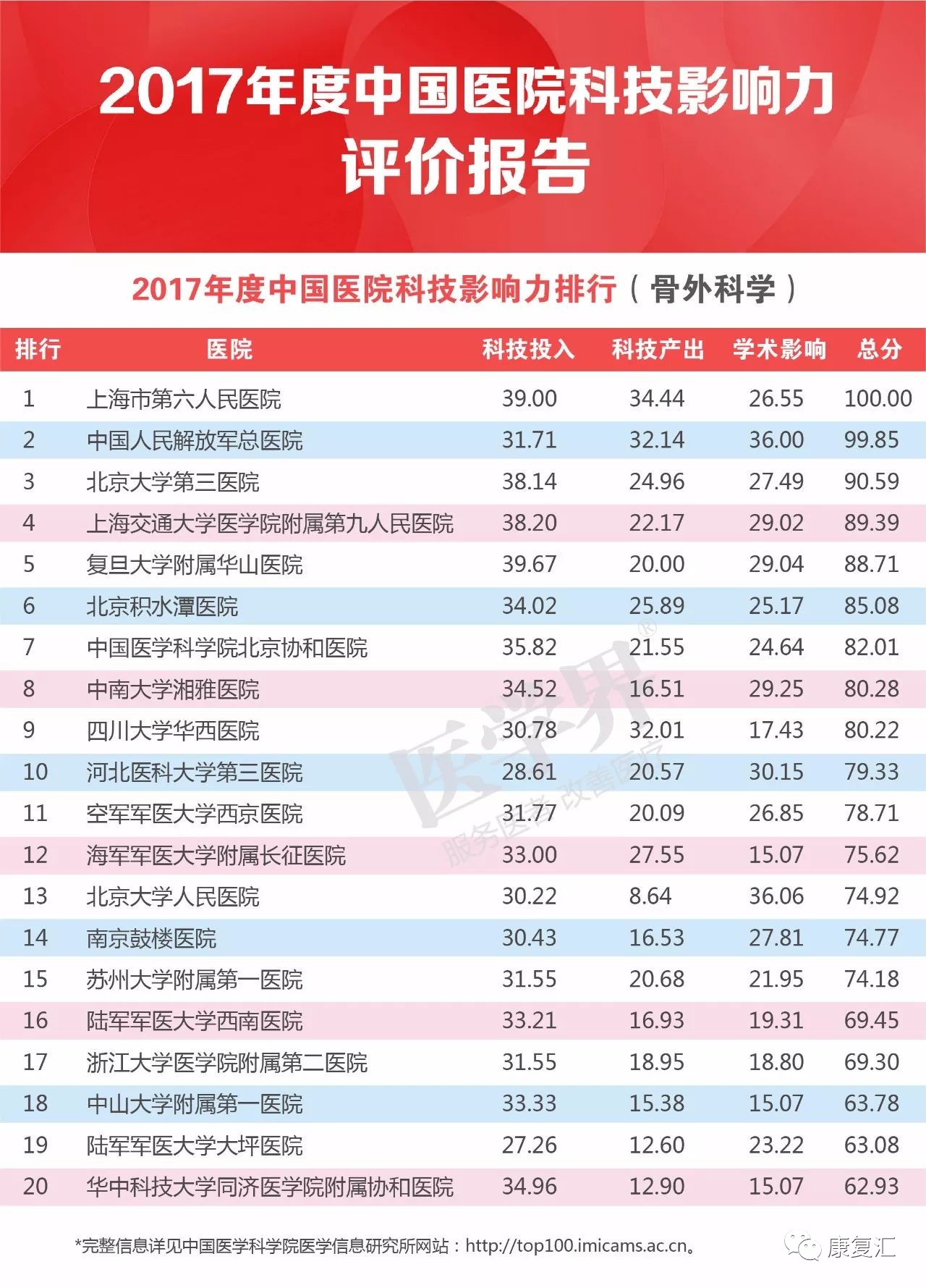 江苏生活科技公司排名及其影响力分析