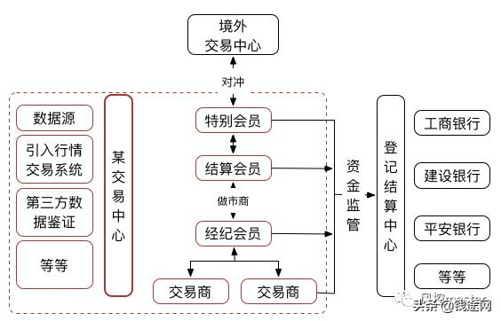 江苏银泰科技有限公司，创新科技的先驱者