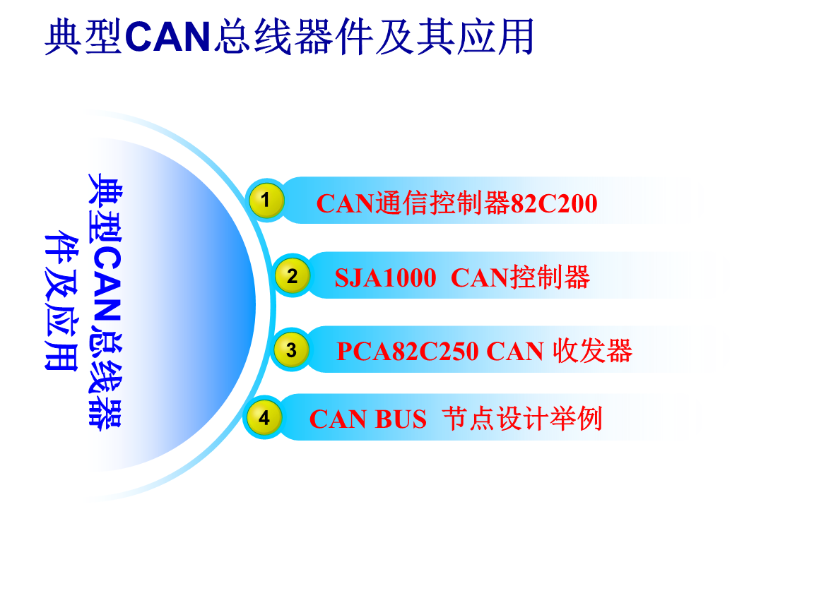 广东省CAN通讯芯片的应用与发展