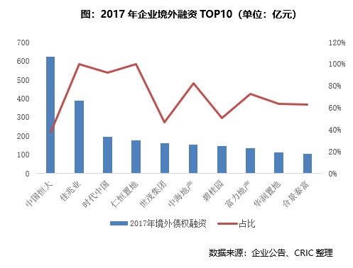 历年房产调控，政策演变与影响分析