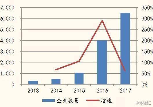 广东茂业有限公司，历史、现状与未来展望