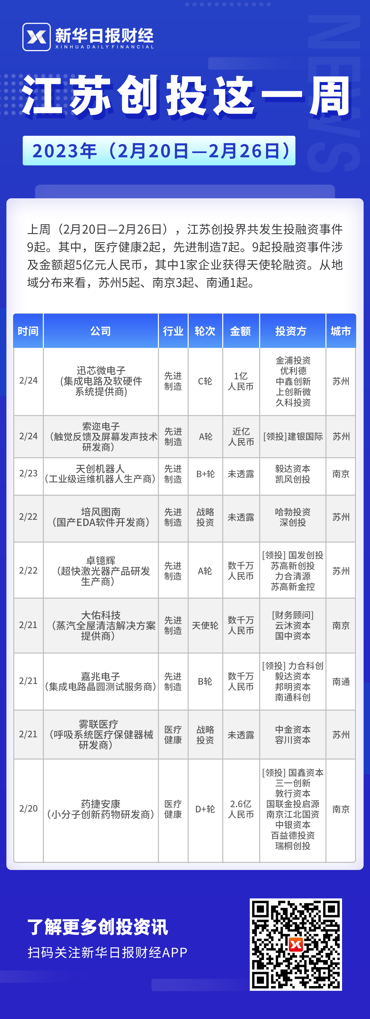 东航江苏科技基金推荐，引领科技创新，助力产业腾飞