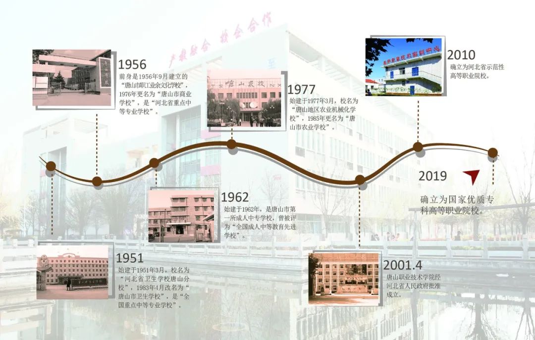 江苏常州科技学院，历史沿革、学术成就与未来展望