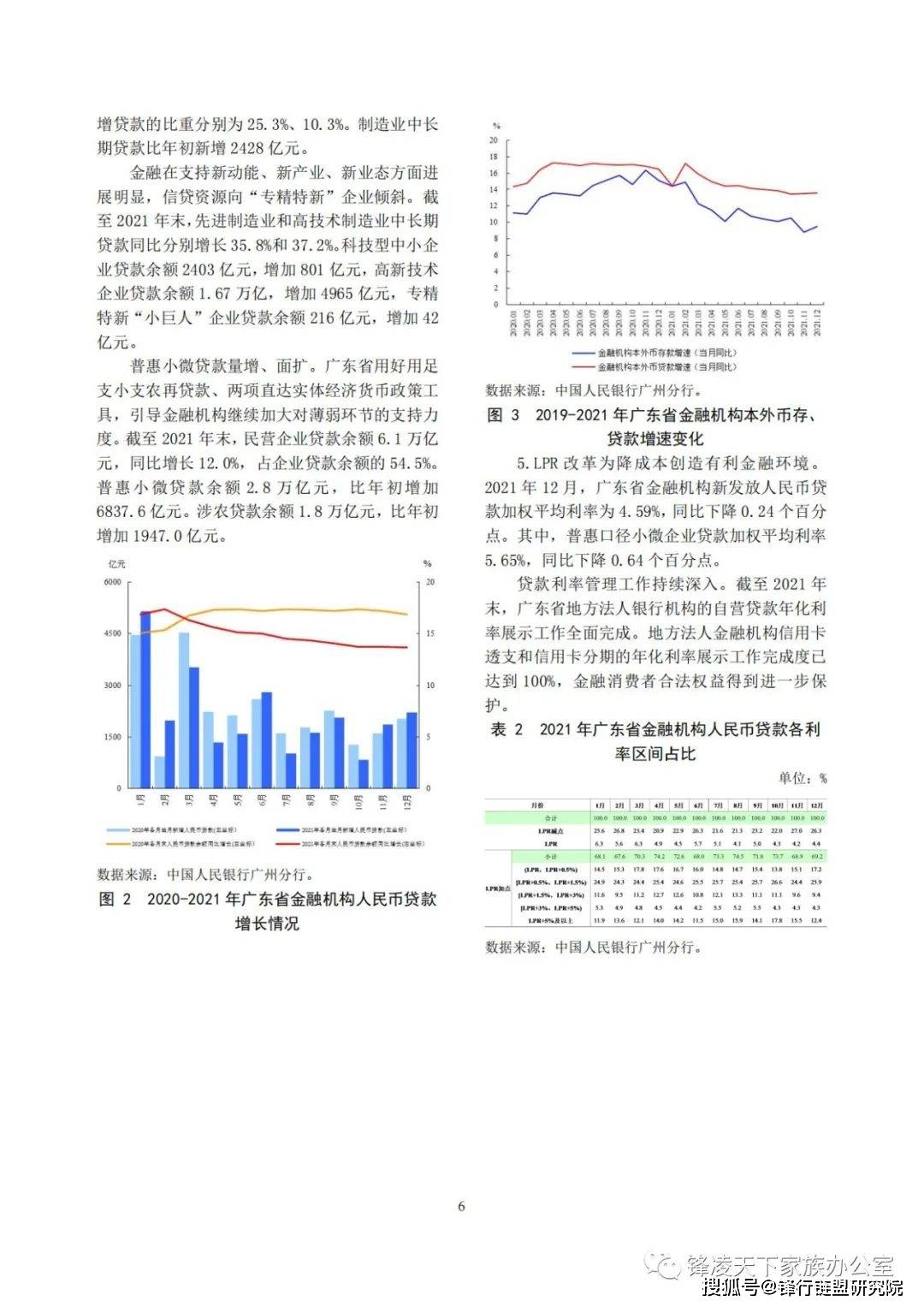 广东省金融数据深度解析