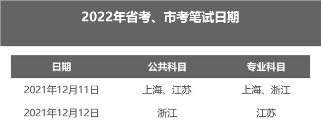 广东省考有必要考吗？——从多个角度审视公务员考试的必要性