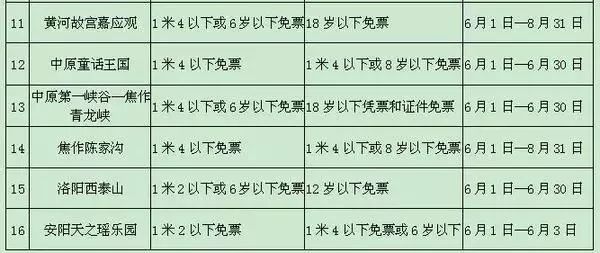 一岁六个月宝宝发育指标概述