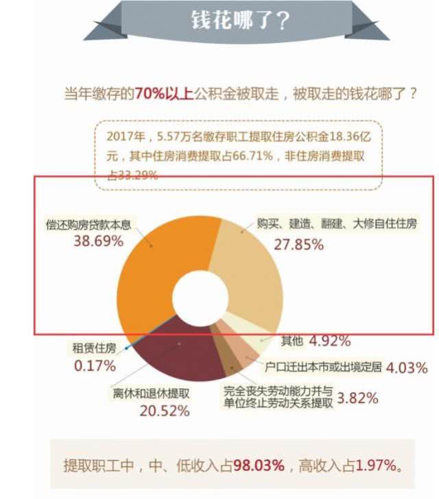 武胜房产价格现状及未来趋势分析