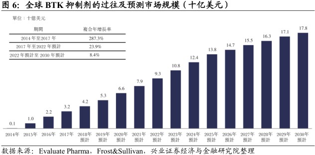 广东省新药有限公司，创新药物的先驱者