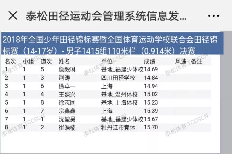 广东省体育所属学校的多元发展与卓越成就