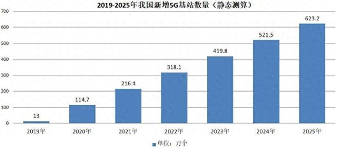 广东省需求响应总电费，解析与探讨