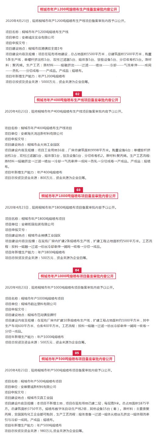 广东省口罩企业备案，规范流程与未来发展展望