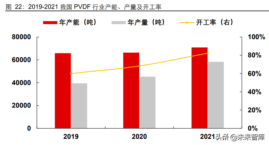 广东锂霸王有限公司，引领锂电池行业的先锋力量