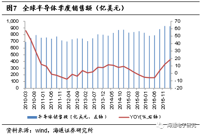 江苏玉欣科技价格，深度解析与比较