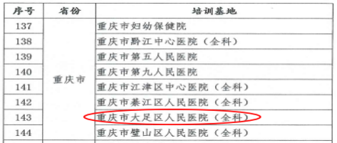 广东省医院评审指标，构建高质量医疗体系的关键要素