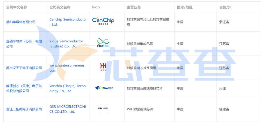 江苏腾库智能科技有限公司地址及其业务概述