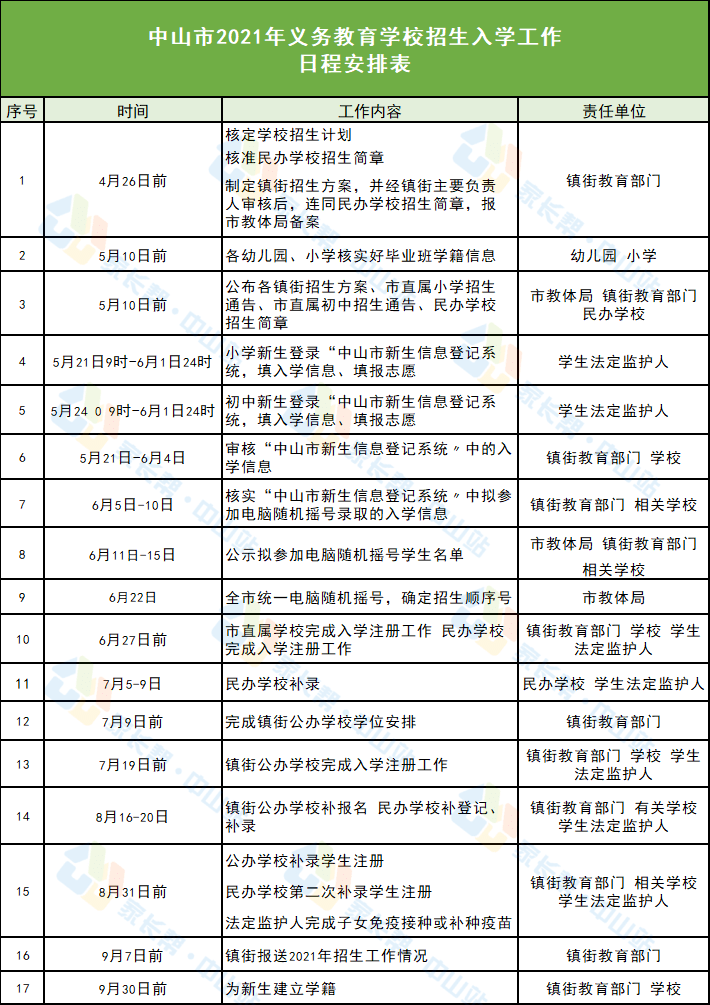 宝鸡市房产信息网，连接城市与房产的桥梁