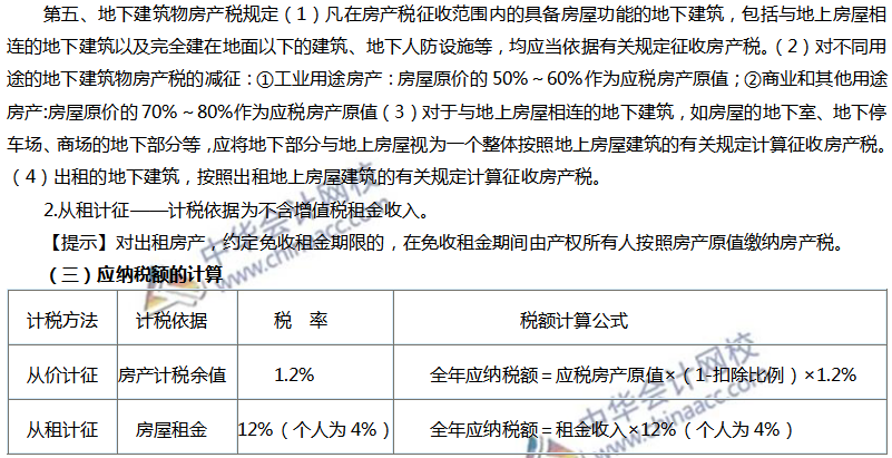 房产税费计算公式详解