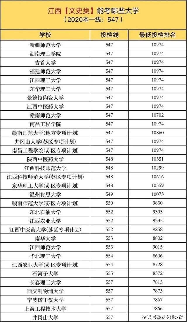 2025年1月25日 第6页