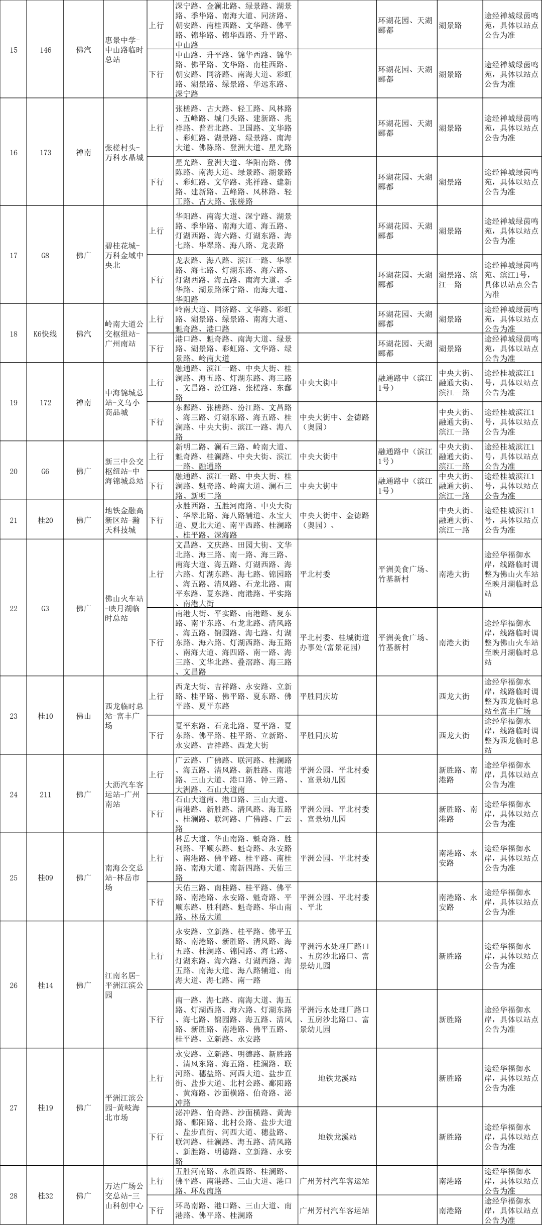 广东广龙工程有限公司，构建卓越的工程实践之路