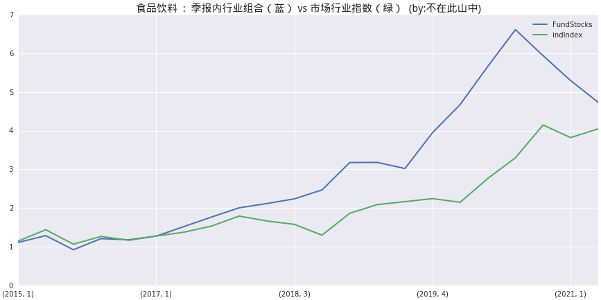 广东首谷有限公司，引领发展的先锋力量