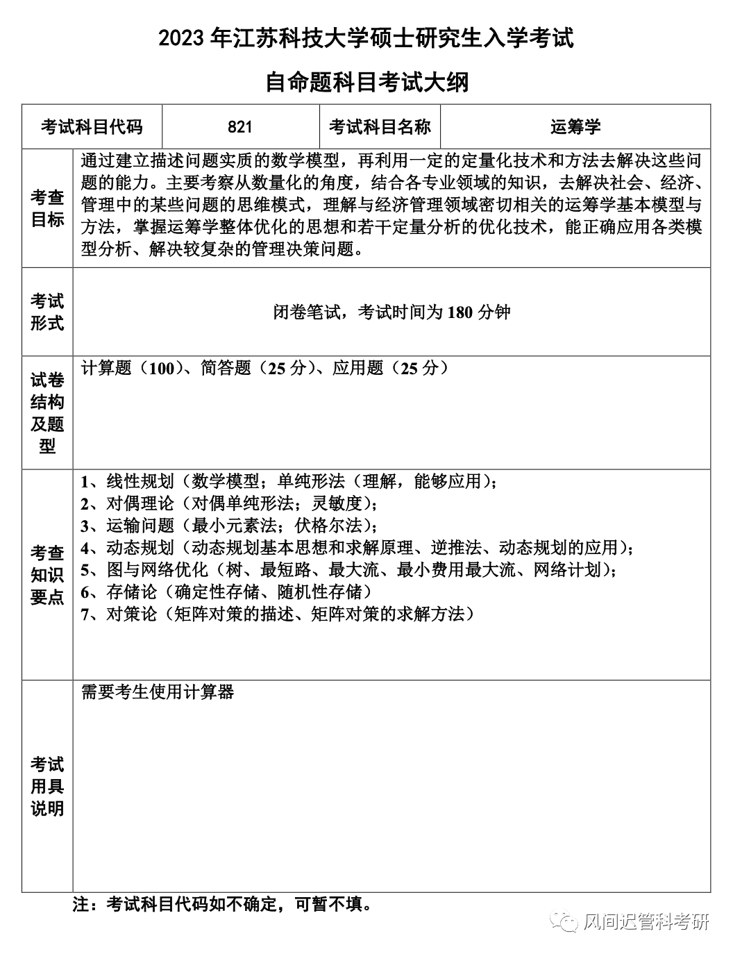 江苏科技大学考研复试解析