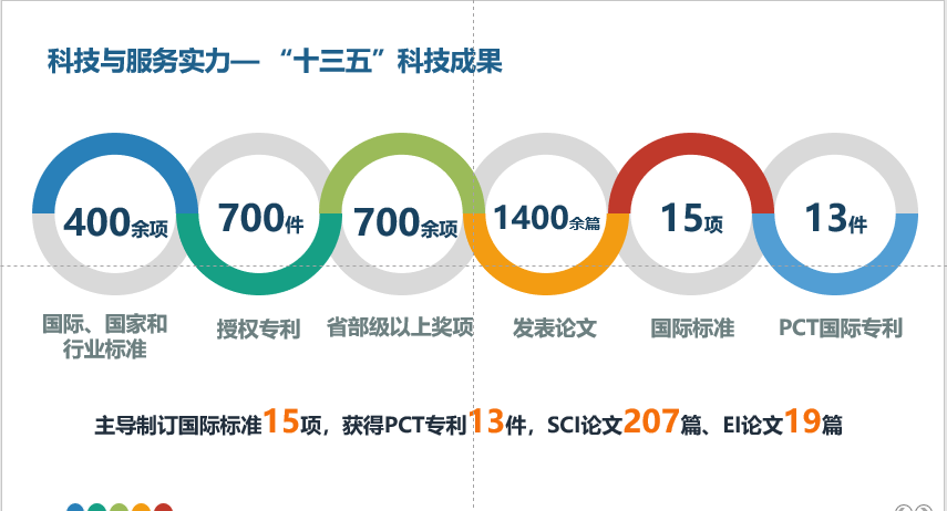 江苏智风新能源科技，引领新能源领域的创新力量