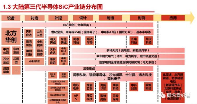 广东普联有限公司好不好？深度解析其优势与特点