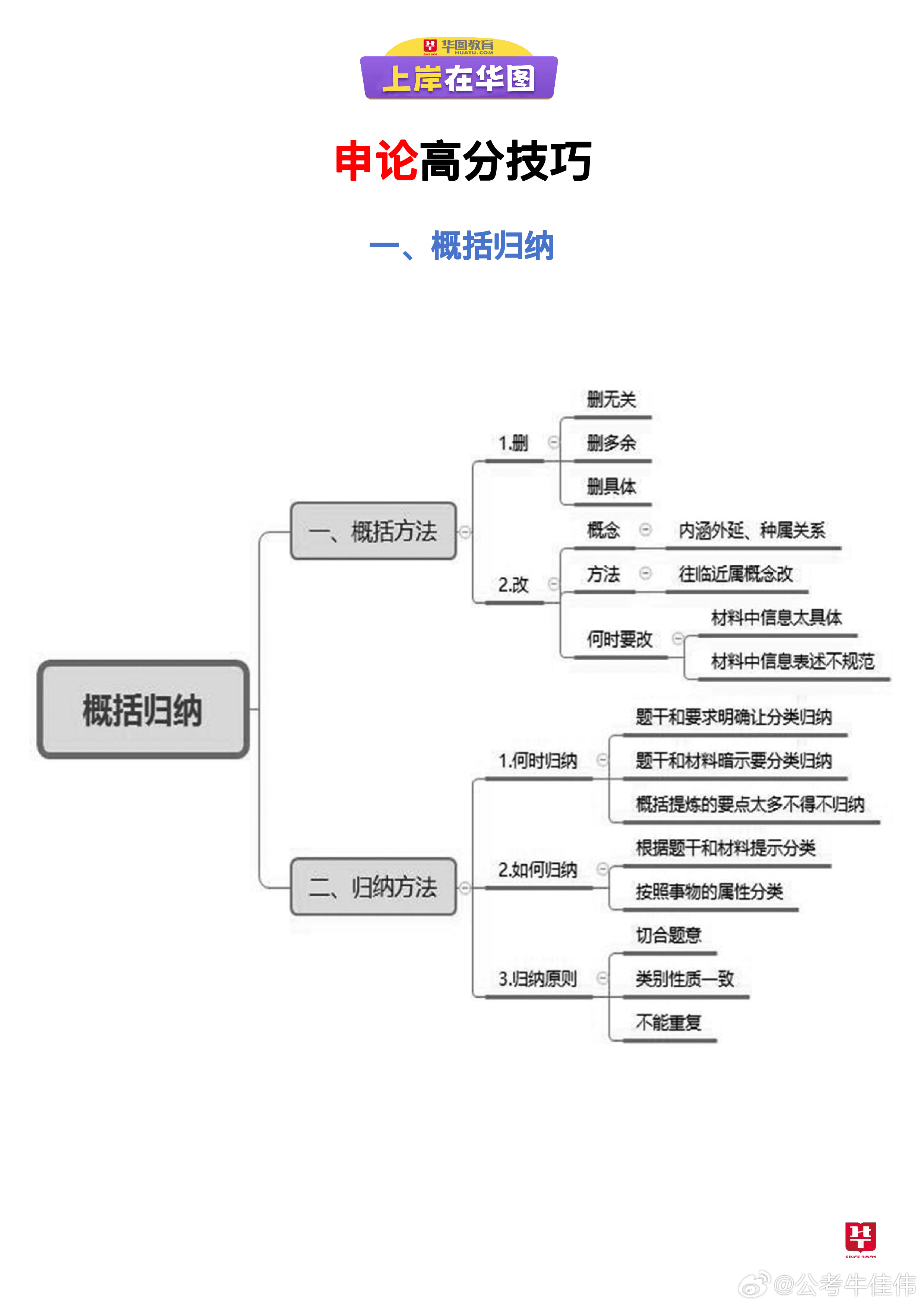 广东省考申论整合策略与实践