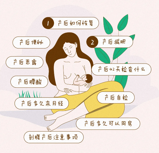 上个月17号，月经来临与女性生理健康的关注