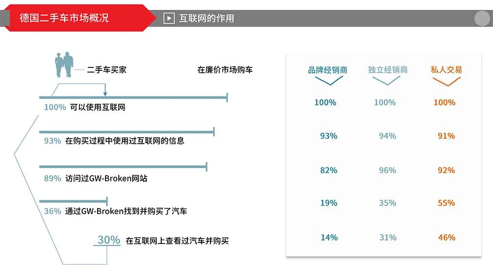 江苏科技信息审核，过程与重要性