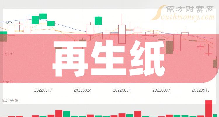 广东省废纸回收公司，环保先锋的角色与未来发展展望