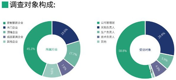 广东立扬胶粘有限公司，胶粘行业的翘楚