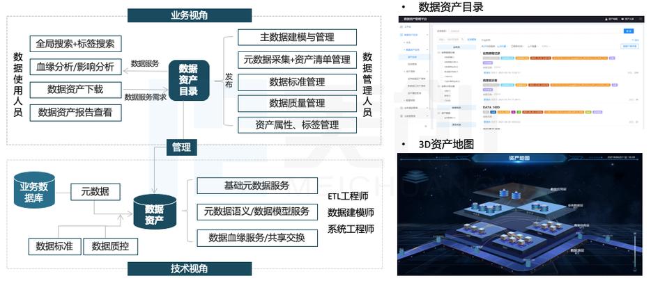 广东省资产管理系统，构建高效、智能的资产管理新模式