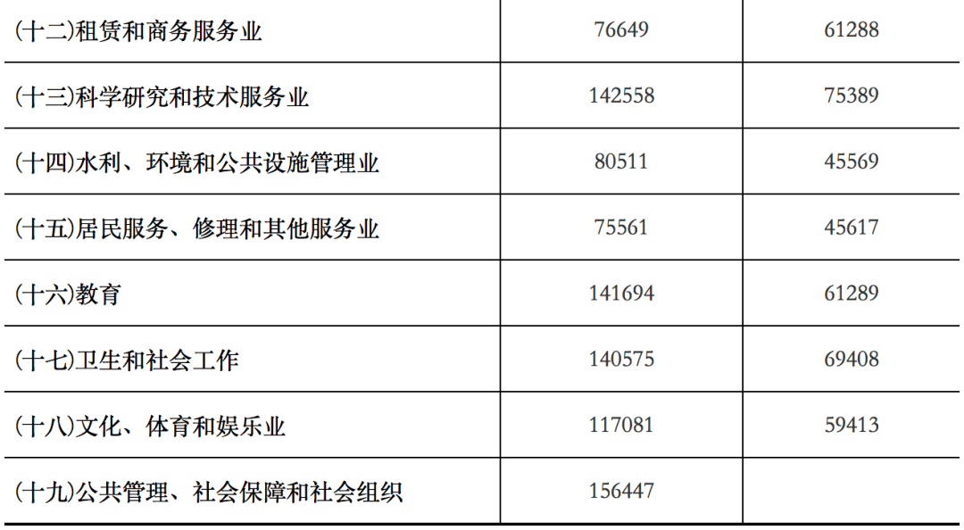 2025年1月27日 第2页